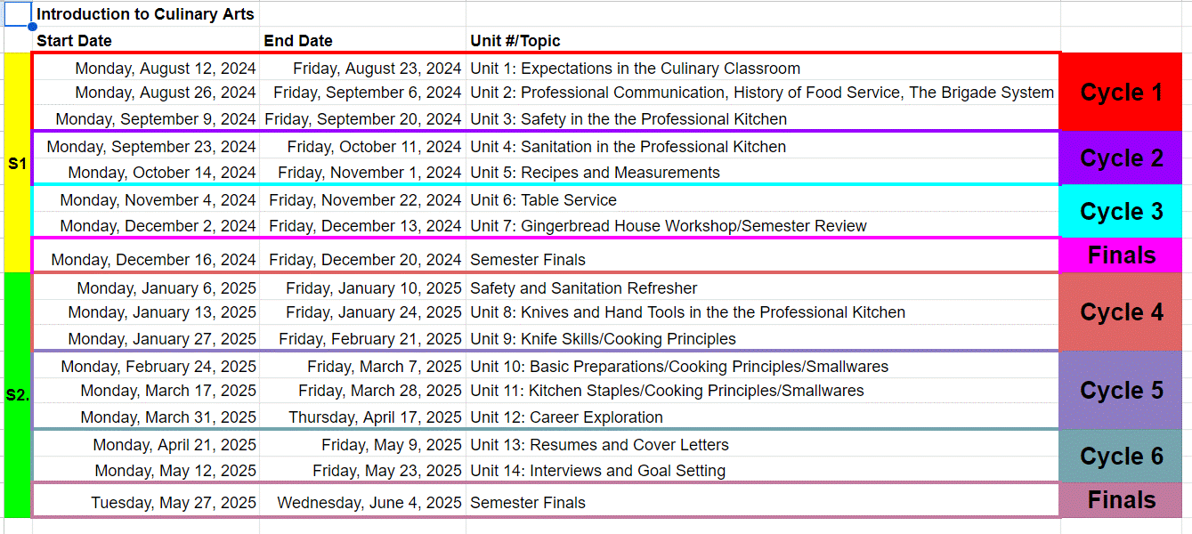 Introduction to Culinary Arts Year at a Glance 24-25